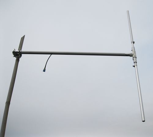 dipole antenna